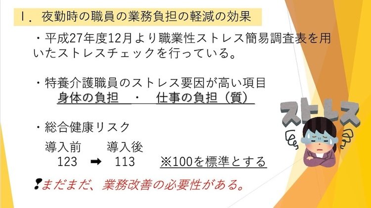 夜勤時の職員の業務負担の軽減の効果